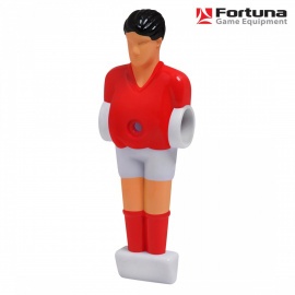 
	Доставка&nbsp;по всему миру
	Гарантия от производителя
	Обмен и возврат товара в течении 14 дне...